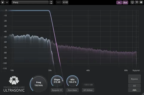TDR Ultrasonic