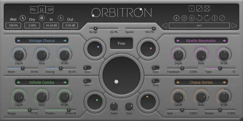 Orbitron