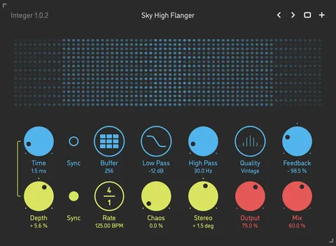 Integer