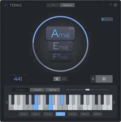 TONIC 2
