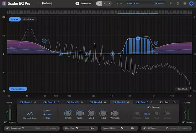 Scaler EQ Pro note-aware equalizer plugin interface by Scaler Music