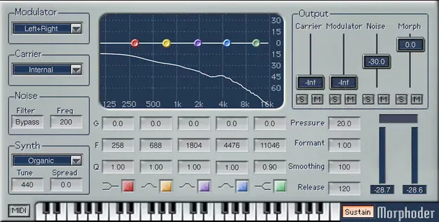 Morphoder vocoder plugin by Waves interface