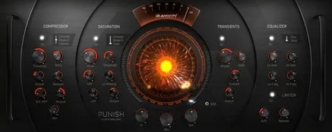 PUNISH