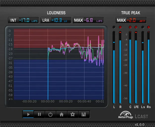 LCAST Surround by MeterPlugs loudness and true-peak meter plugin interface