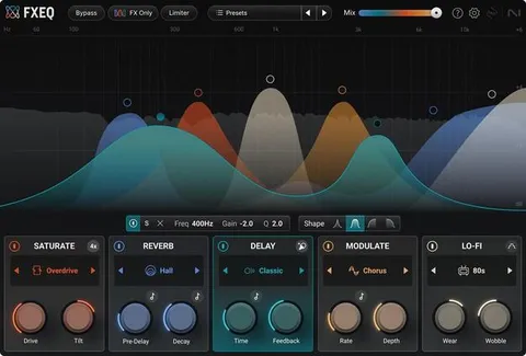 FXEQ