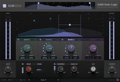 SSL SubGen