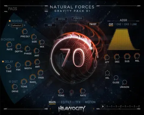 Natural Forces