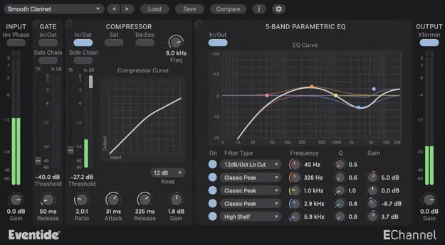 EChannel by Eventide modular channel strip plugin interface