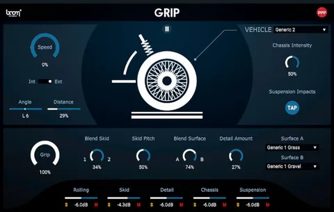 GRIP