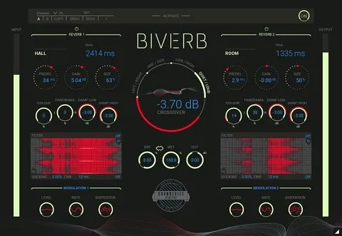 Biverb