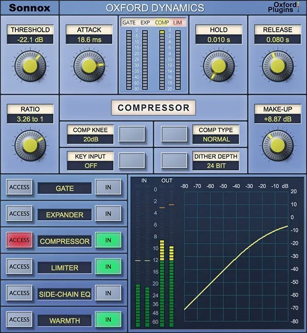 Oxford Dynamics by Sonnox dynamics plugin interface