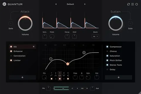 Quantum