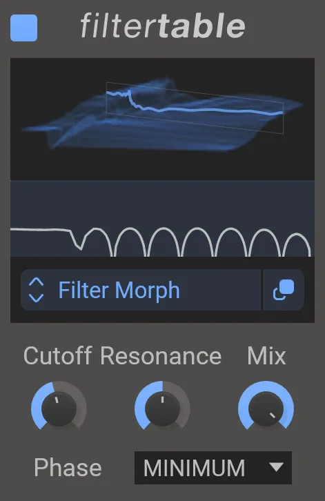 Filter Table by Kilohearts wavetable filter plugin interface with 3D frame graph and spectrum plot