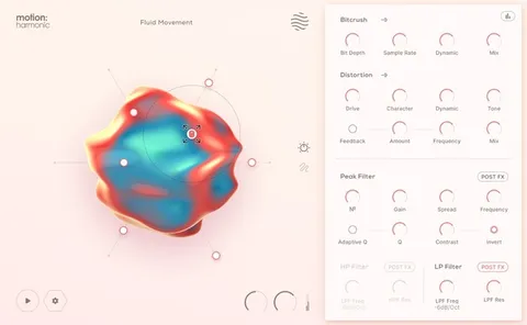 Motion: Harmonic
