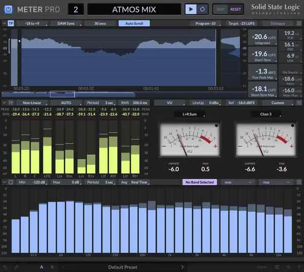 SSL Meter Pro metering plugin interface by Solid State Logic