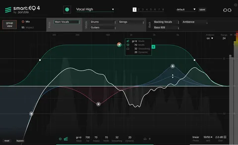 smart:EQ 4
