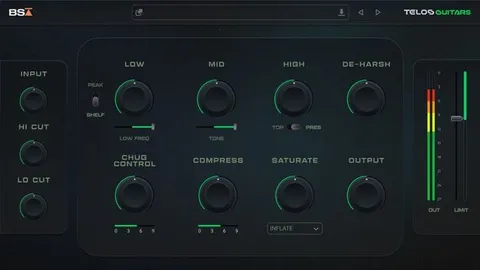 Telos - Guitars