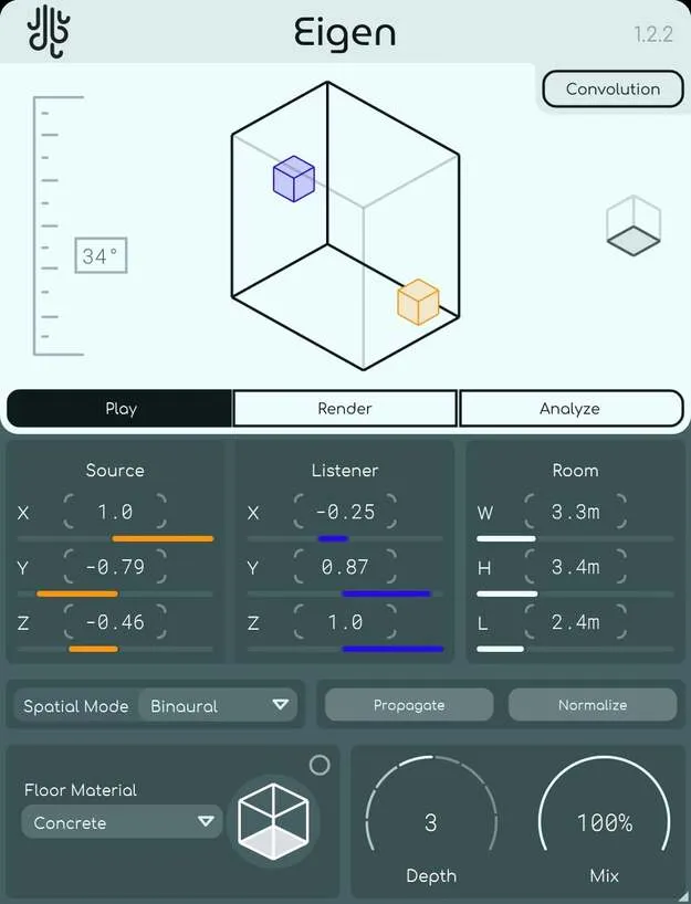 Eigen reflection processing plugin by Lese interface with 3D object position controller