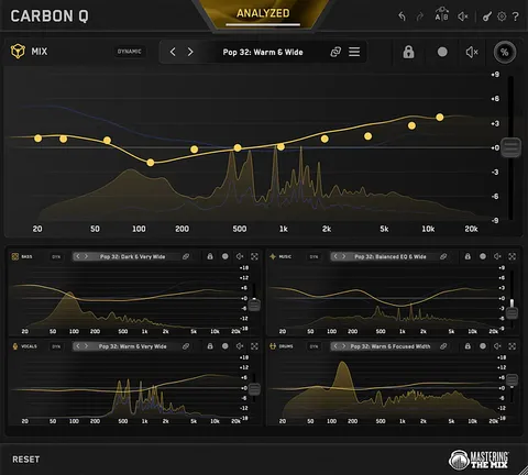 CARBON Q