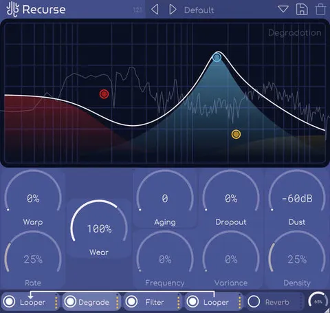 Recurse