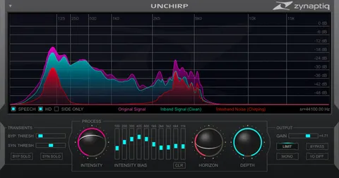 UNCHIRP Educational Version
