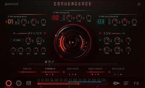 CONVERGENCE