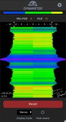 Dynameter 2