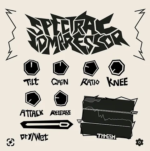 Spectral Compressor