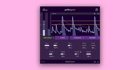 poltergate