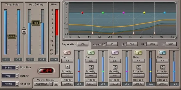 L3 Multimaximizer by Waves multiband limiter plugin interface