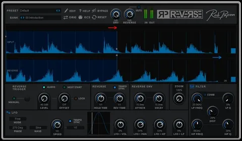RP-Reverse