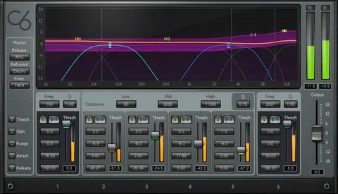 C6 Multiband Compressor