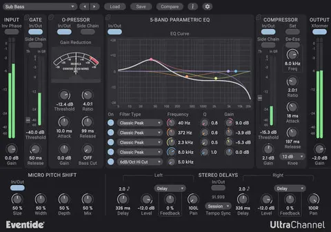 UltraChannel