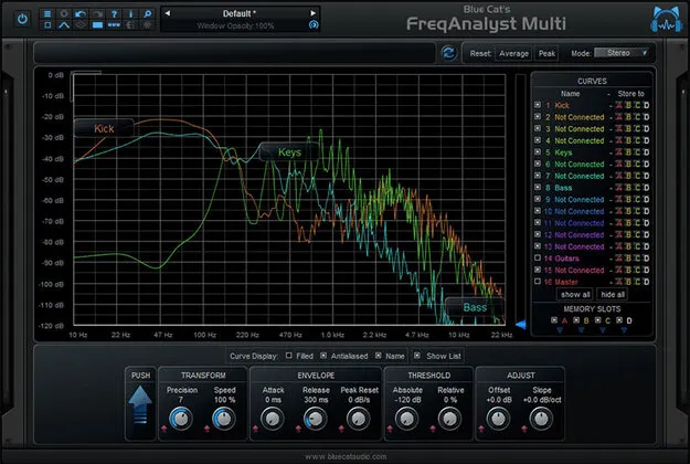 Blue Cat's FreqAnalyst Multi spectrum analyzer plugin interface