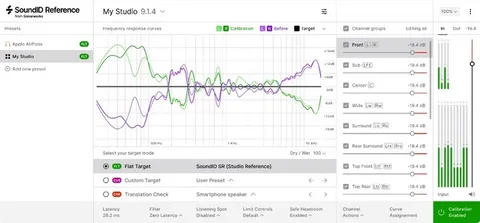 SoundID Reference for Multichannel