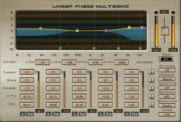 Linear Phase Multiband Compressor by Waves compressor plugin interface