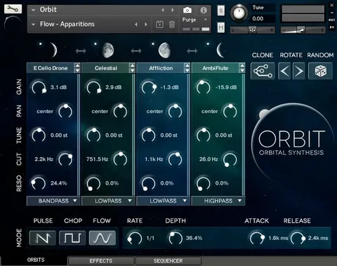 ORBIT