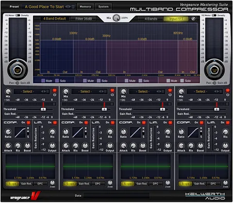 Multiband Compressor