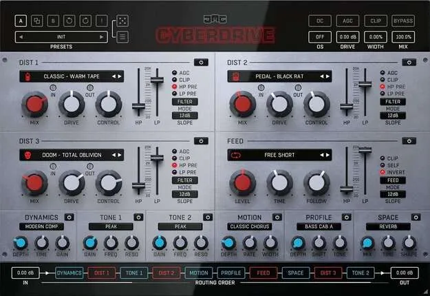 Cyberdrive distortion plugin by United Plugins photorealistic interface