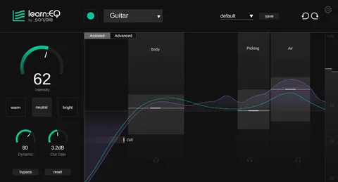 learn:EQ