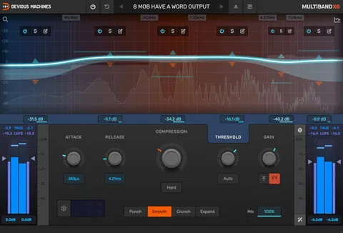Multiband X6