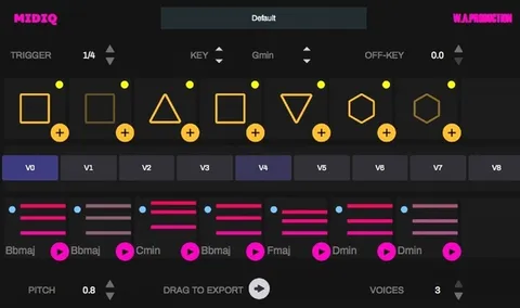 MIDIQ