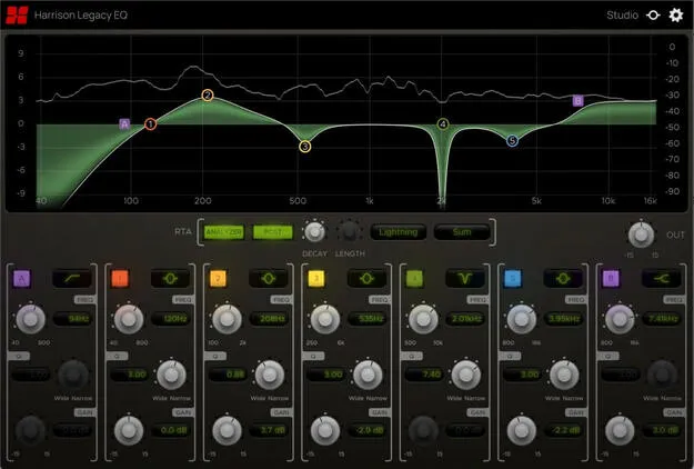 Legacy EQ by Harrison Consoles parametric EQ plugin interface
