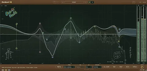 Blackboard EQ