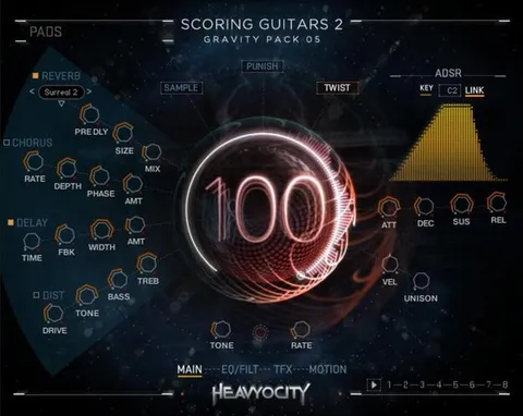 Scoring Guitars 2