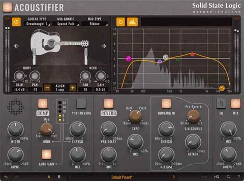 Acoustifier