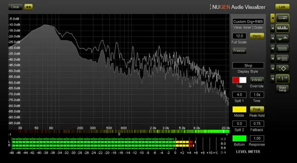 Visualizer by NUGEN Audio audio analysis and metering plugin interface