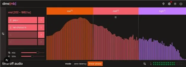 dime[mb] multiband plugin interface showing band splitting and spectrum display