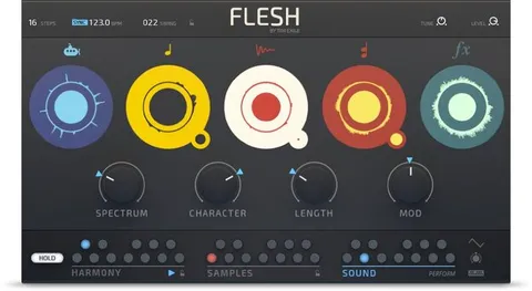 Flesh