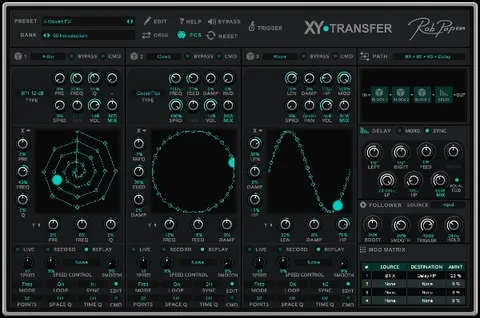 XY-Transfer